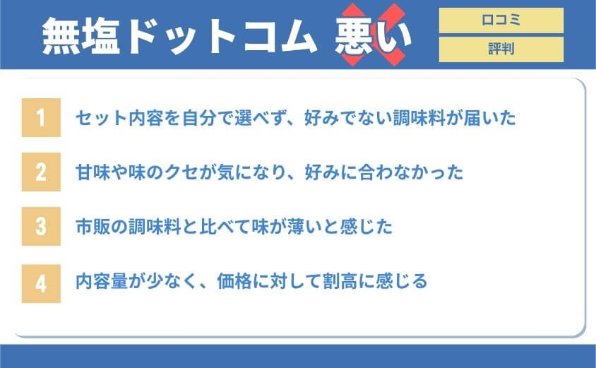 無塩ドットコムの悪い口コミ