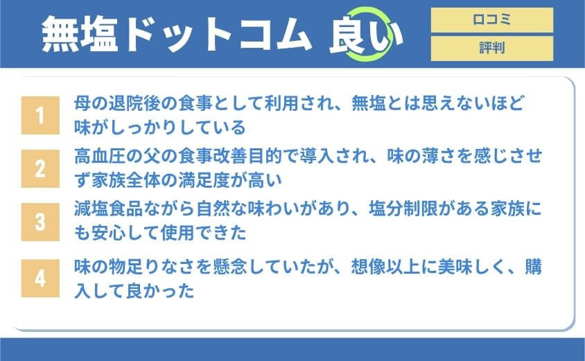 無塩ドットコムの良い口コミ