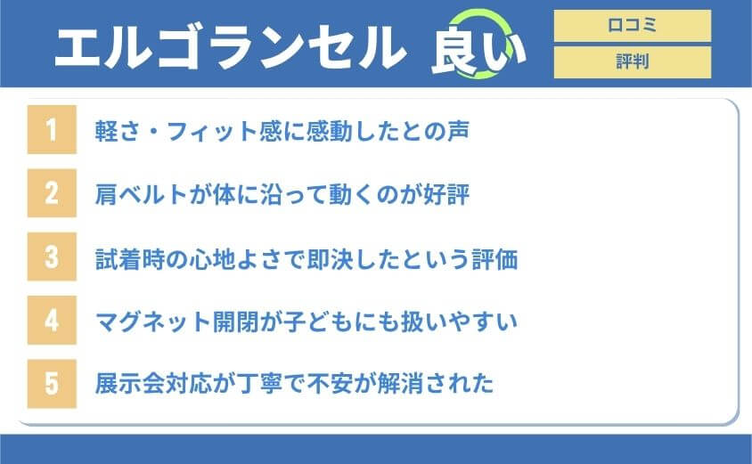 エルゴランセルの良い口コミ