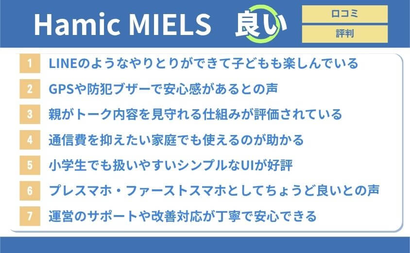Hamic MIELS良い口コミ