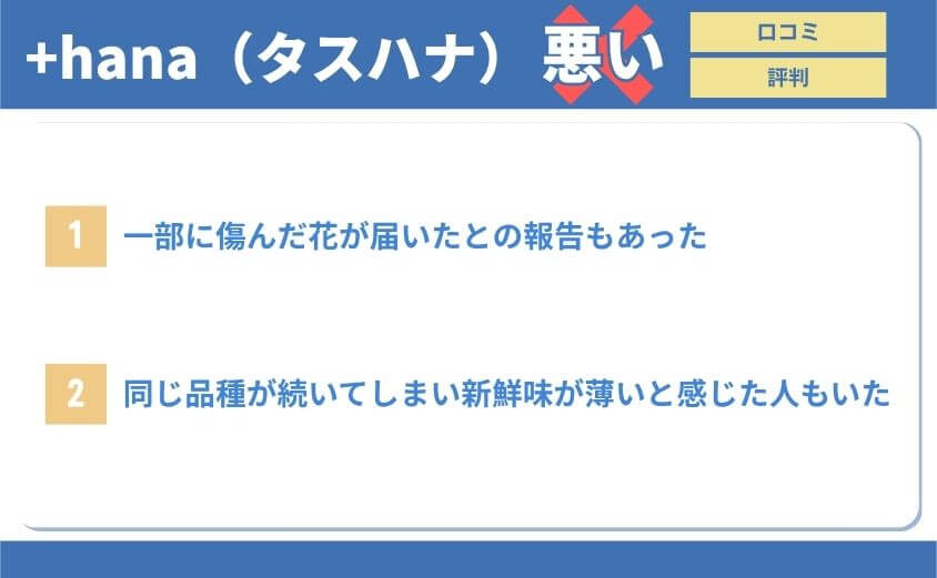 タスハナ・悪い口コミ