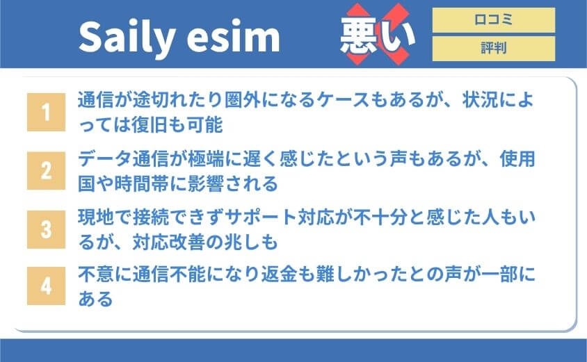 Saily eSIM・悪い口コミ