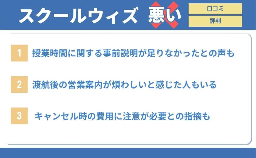 スクールウィズ・悪い口コミ