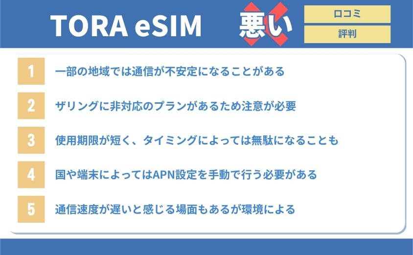 tora-esim・悪い口コミ