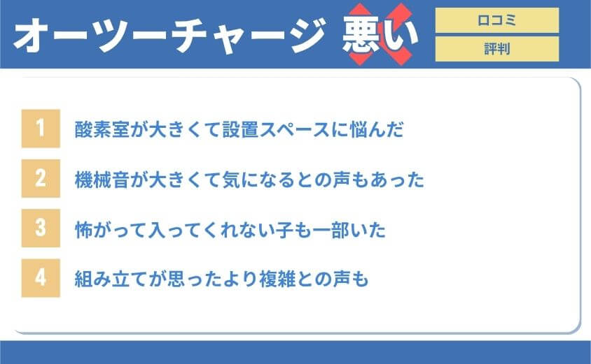 オーツーチャージ悪い口コミ