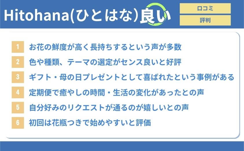 Hitohana・良い口コミ
