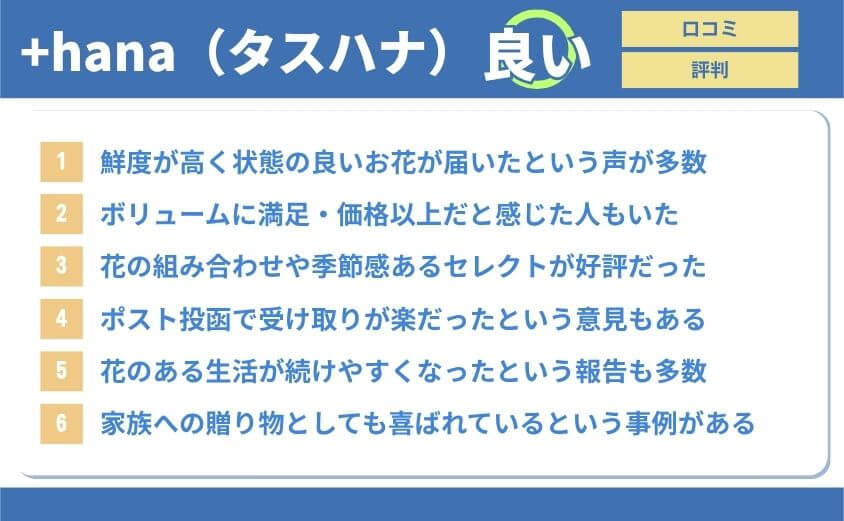 タスハナ・良い口コミ