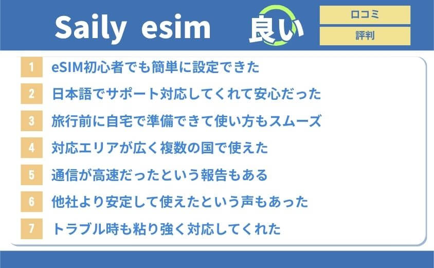 Saily eSIM・良い口コミ