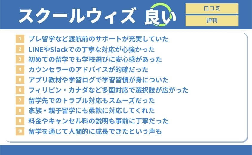 スクールウィズ・良い口コミ