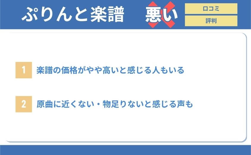 ぷりんと楽譜悪い口コミ