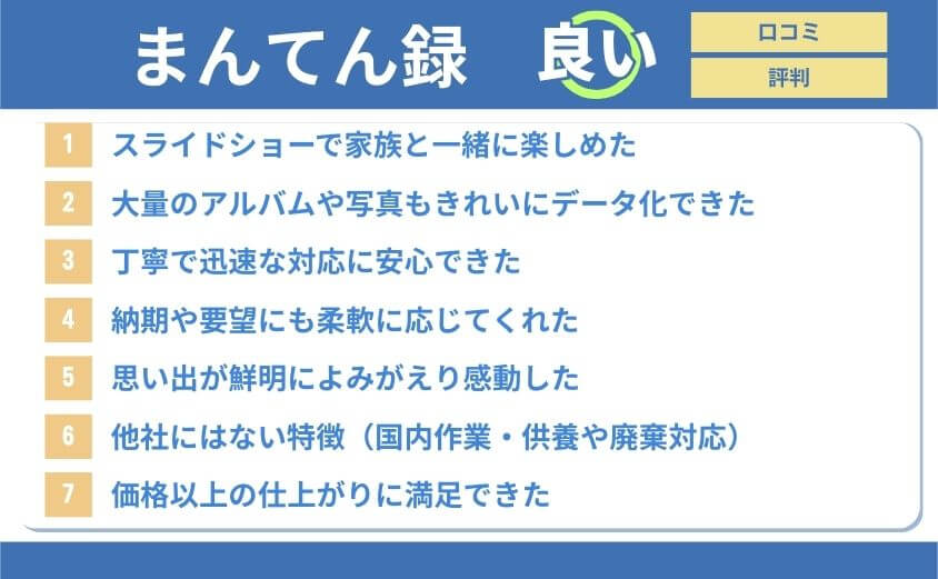 まんてん録良い口コミ