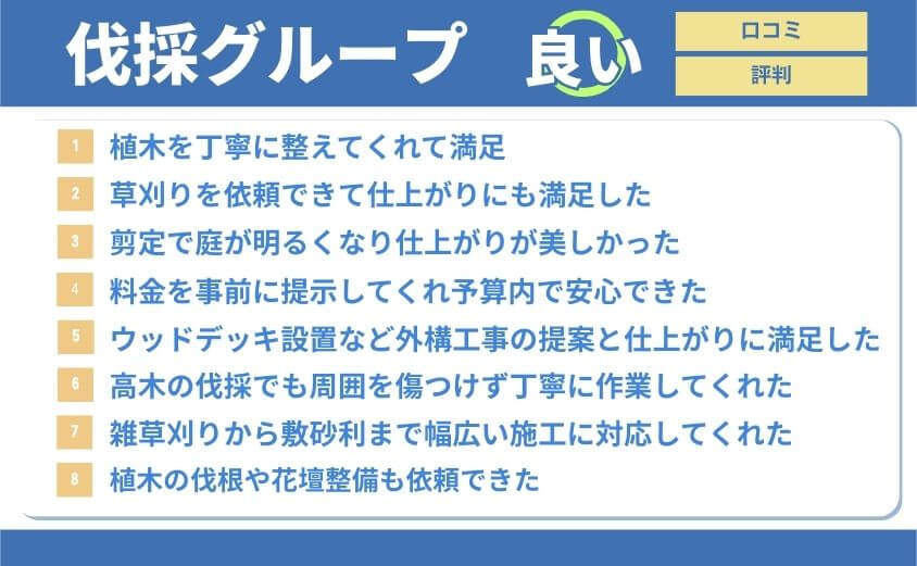 伐採グループ良い口コミ