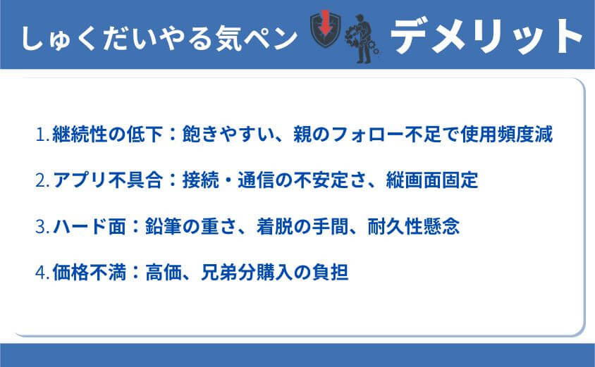 宿題やる気ペンデメリット