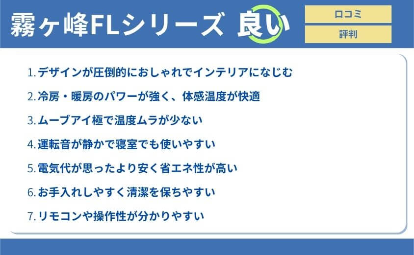 良い口コミ